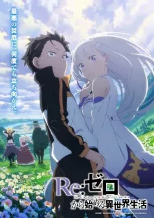 Re:Zero kara Hajimeru Isekai Seikatsu 3rd Season - ReZero SS3, Re: Life in a different world from zero 3rd Season, ReZero 3rd Season, Re:Zero - Starting Life in Another World 3 (2024)