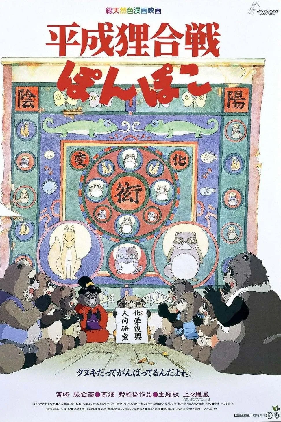 Phim Cuộc Chiến Gấu Trúc - Pom Poko (1994)